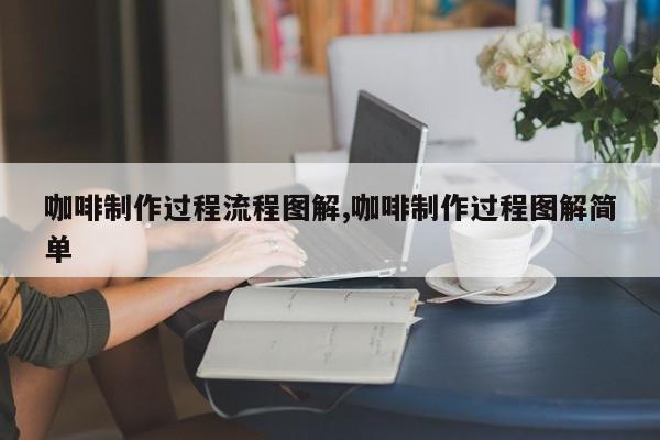 咖啡制作过程流程图解,咖啡制作过程图解简单